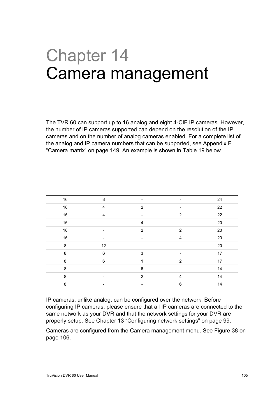 Chapter 14 camera management, Camera management 105 | Interlogix DVR 60 User Manual User Manual | Page 111 / 164