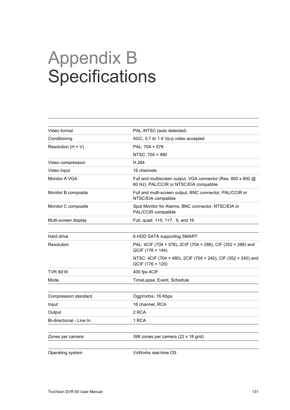 Appendix b specifications, Specifications 131 | Interlogix DVR 60 User Manual User Manual | Page 137 / 164