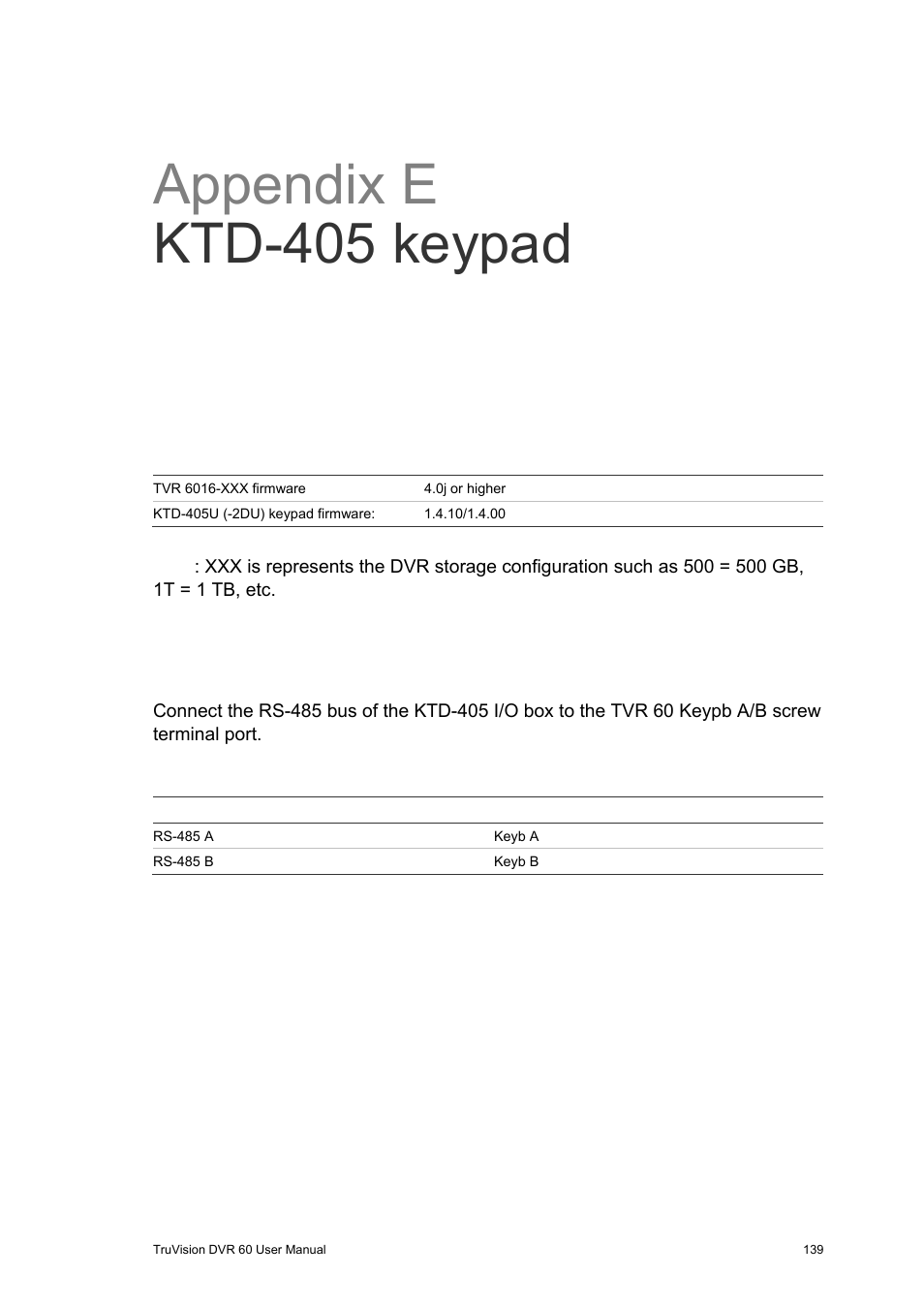 Appendix e ktd-405 keypad, Supported firmware, Wiring the keypad | Ktd-405 keypad 139, Supported firmware 139 wiring the keypad 139 | Interlogix DVR 60 User Manual User Manual | Page 145 / 164