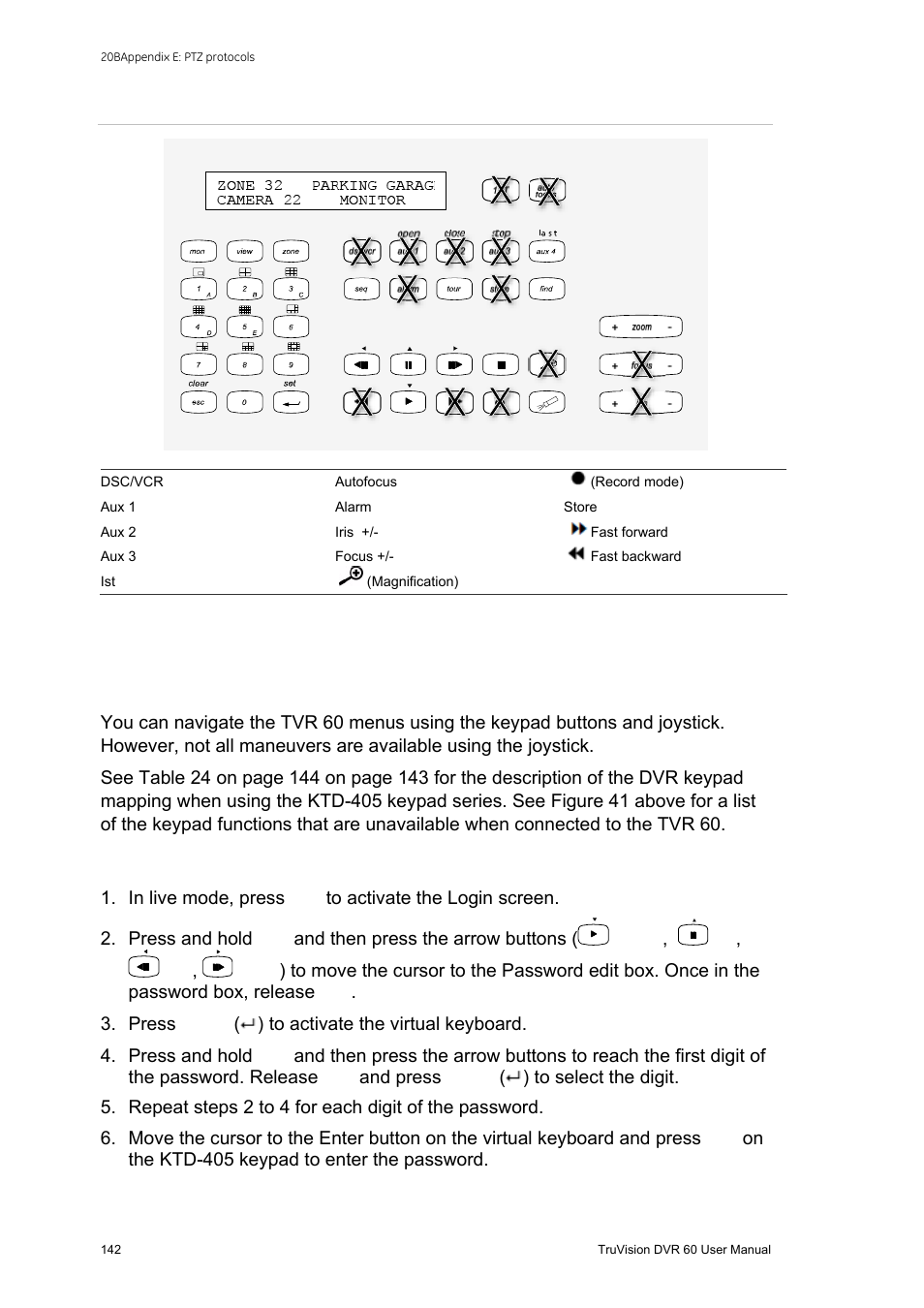Operating the keypad | Interlogix DVR 60 User Manual User Manual | Page 148 / 164