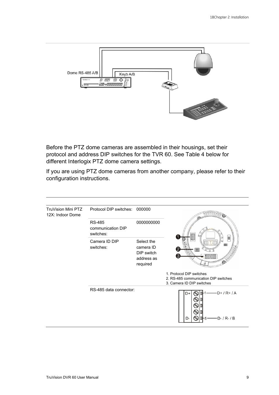 Interlogix DVR 60 User Manual User Manual | Page 15 / 164