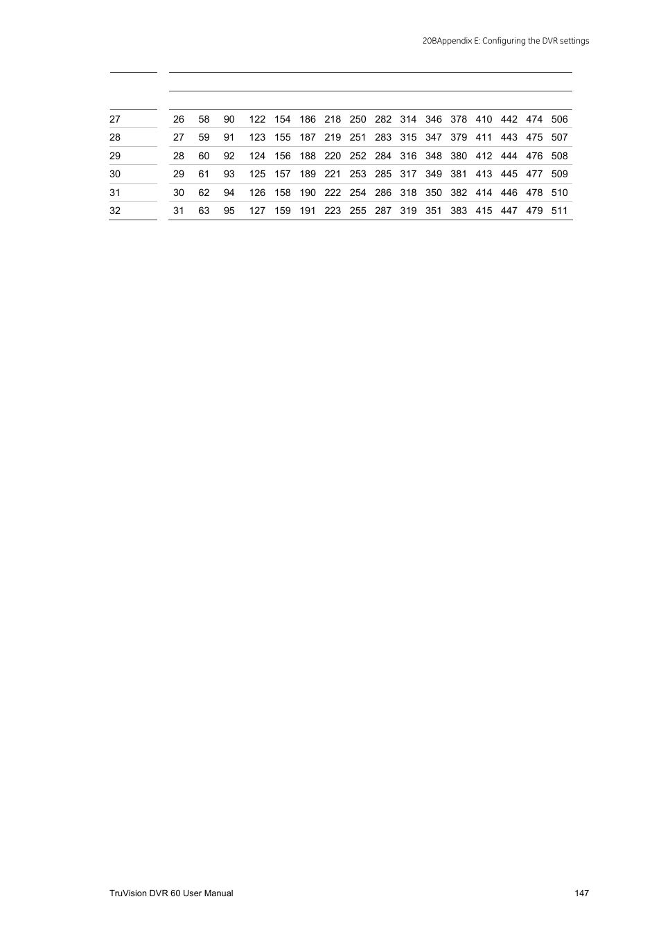 Interlogix DVR 60 User Manual User Manual | Page 153 / 164