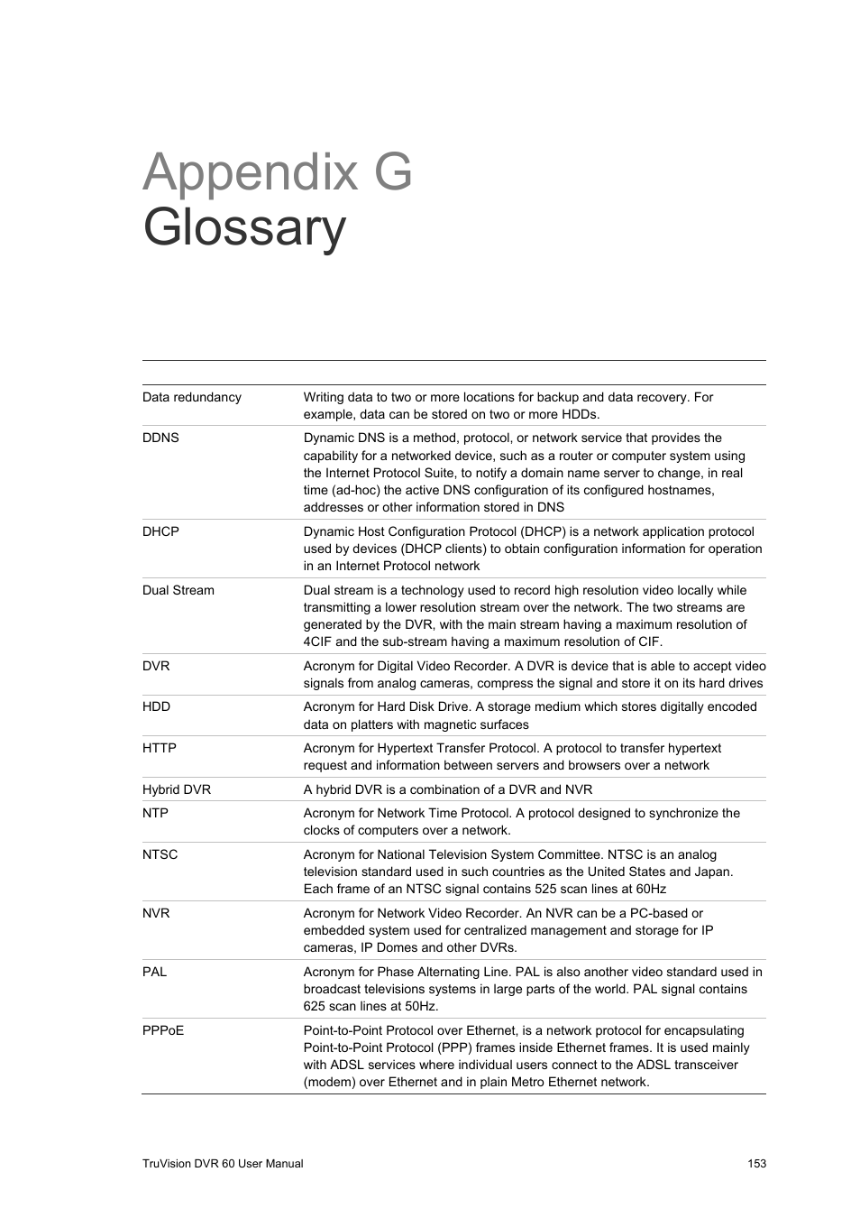 Appendix g glossary, Glossary 153 | Interlogix DVR 60 User Manual User Manual | Page 159 / 164