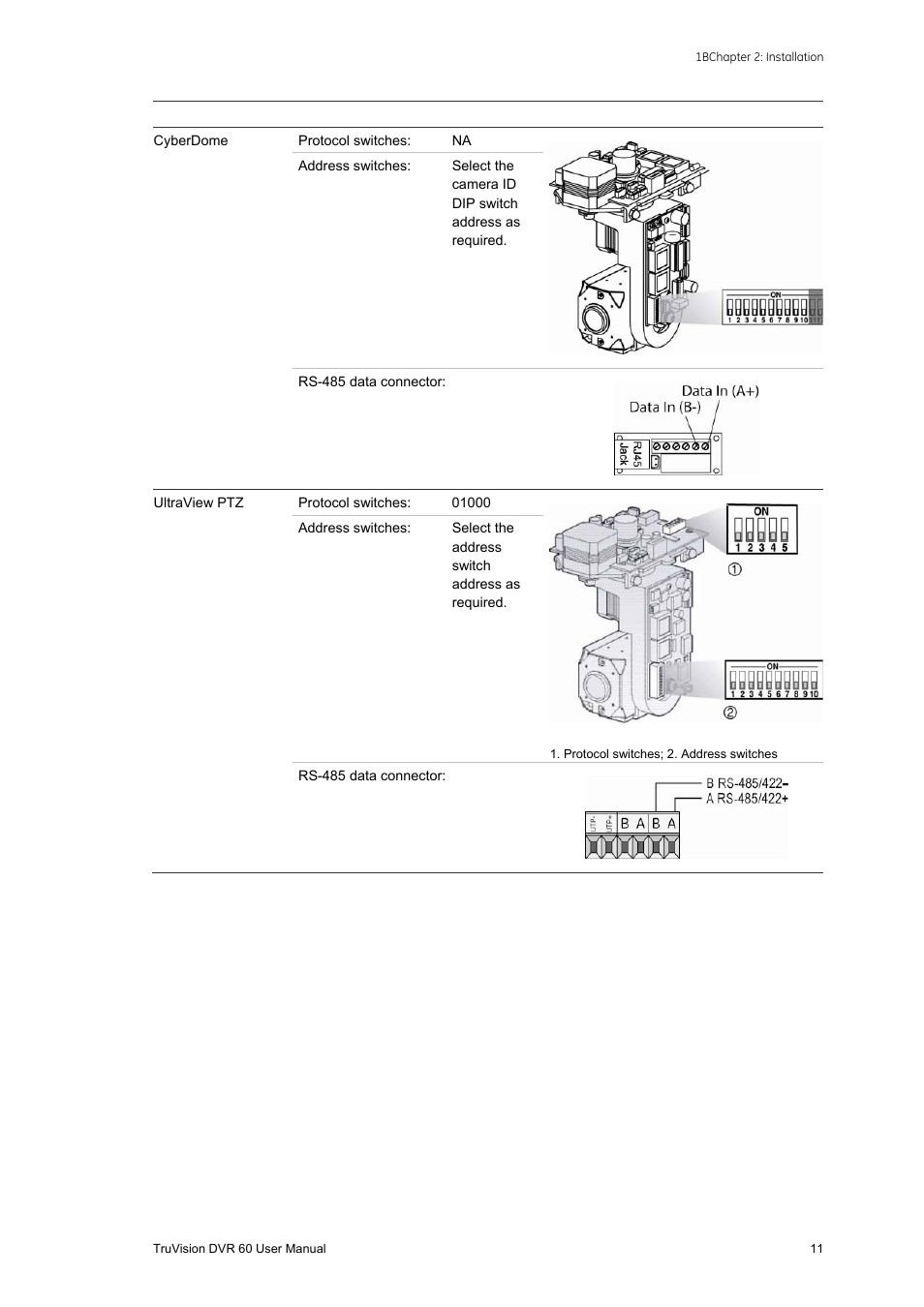 Interlogix DVR 60 User Manual User Manual | Page 17 / 164