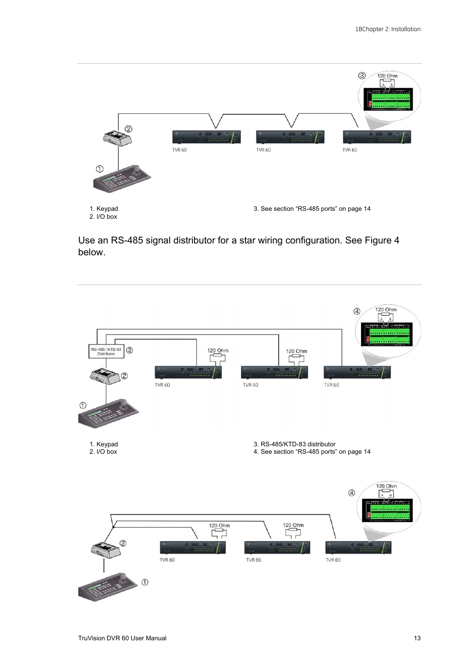 Interlogix DVR 60 User Manual User Manual | Page 19 / 164