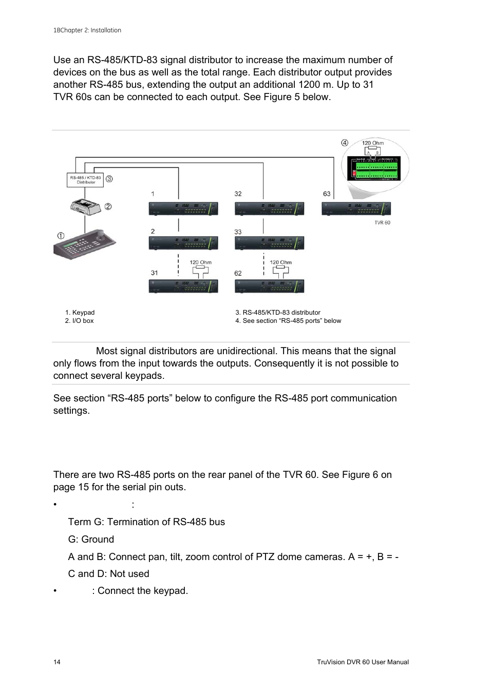 Rs-485 ports, Rs-485 ports 14 | Interlogix DVR 60 User Manual User Manual | Page 20 / 164