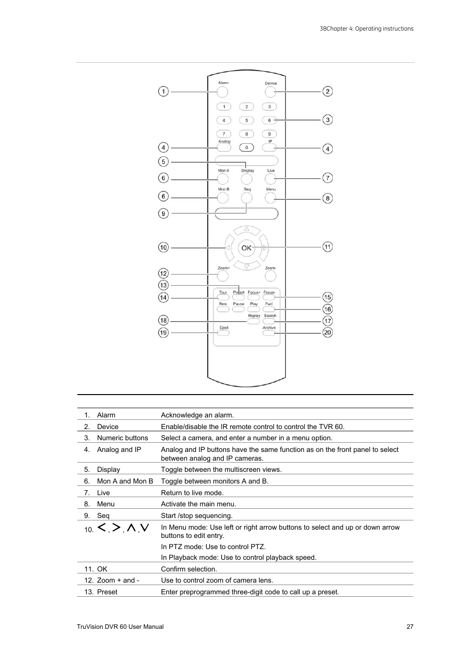 Interlogix DVR 60 User Manual User Manual | Page 33 / 164