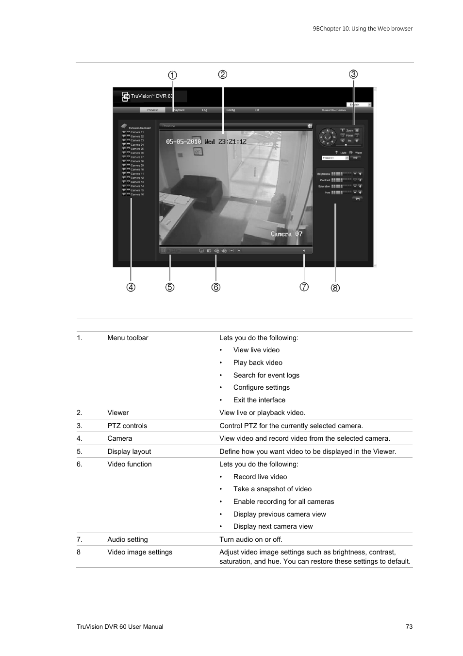 Interlogix DVR 60 User Manual User Manual | Page 79 / 164
