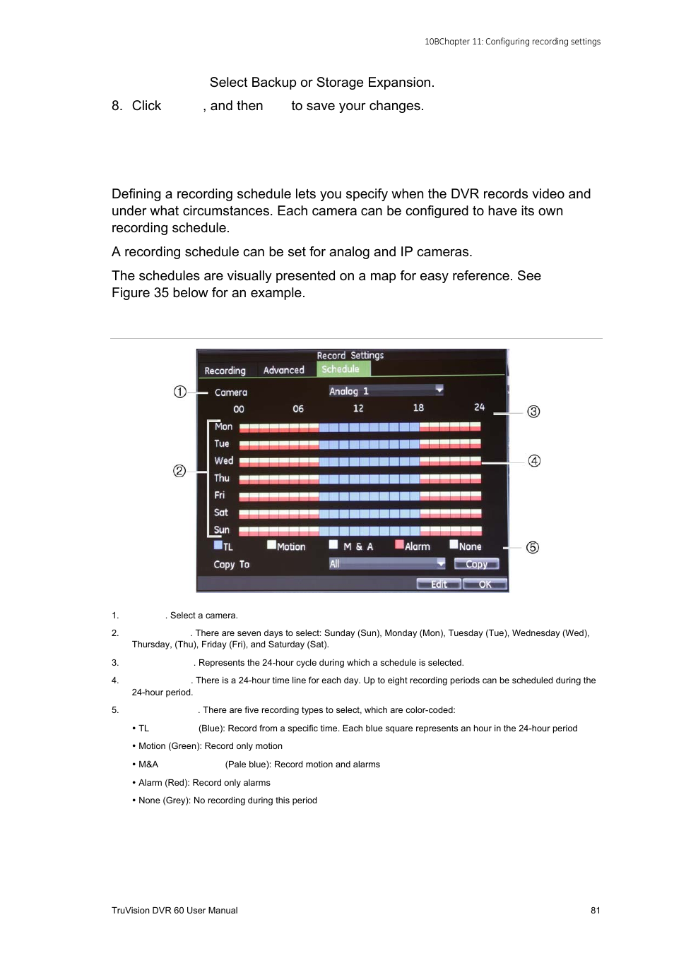 Defining a recording schedule | Interlogix DVR 60 User Manual User Manual | Page 87 / 164