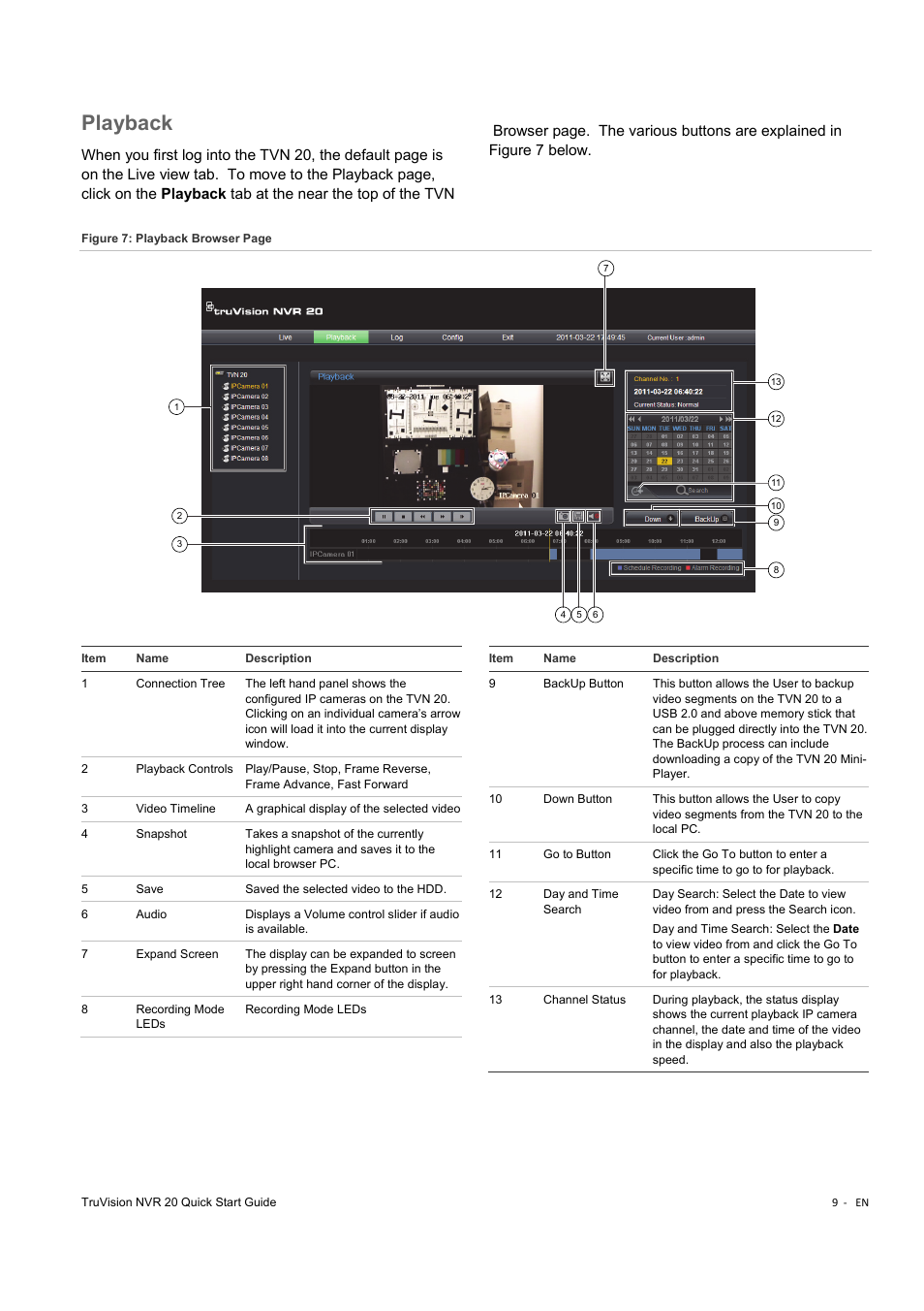 Playback | Interlogix NVR 20 Quick Start User Manual | Page 11 / 84