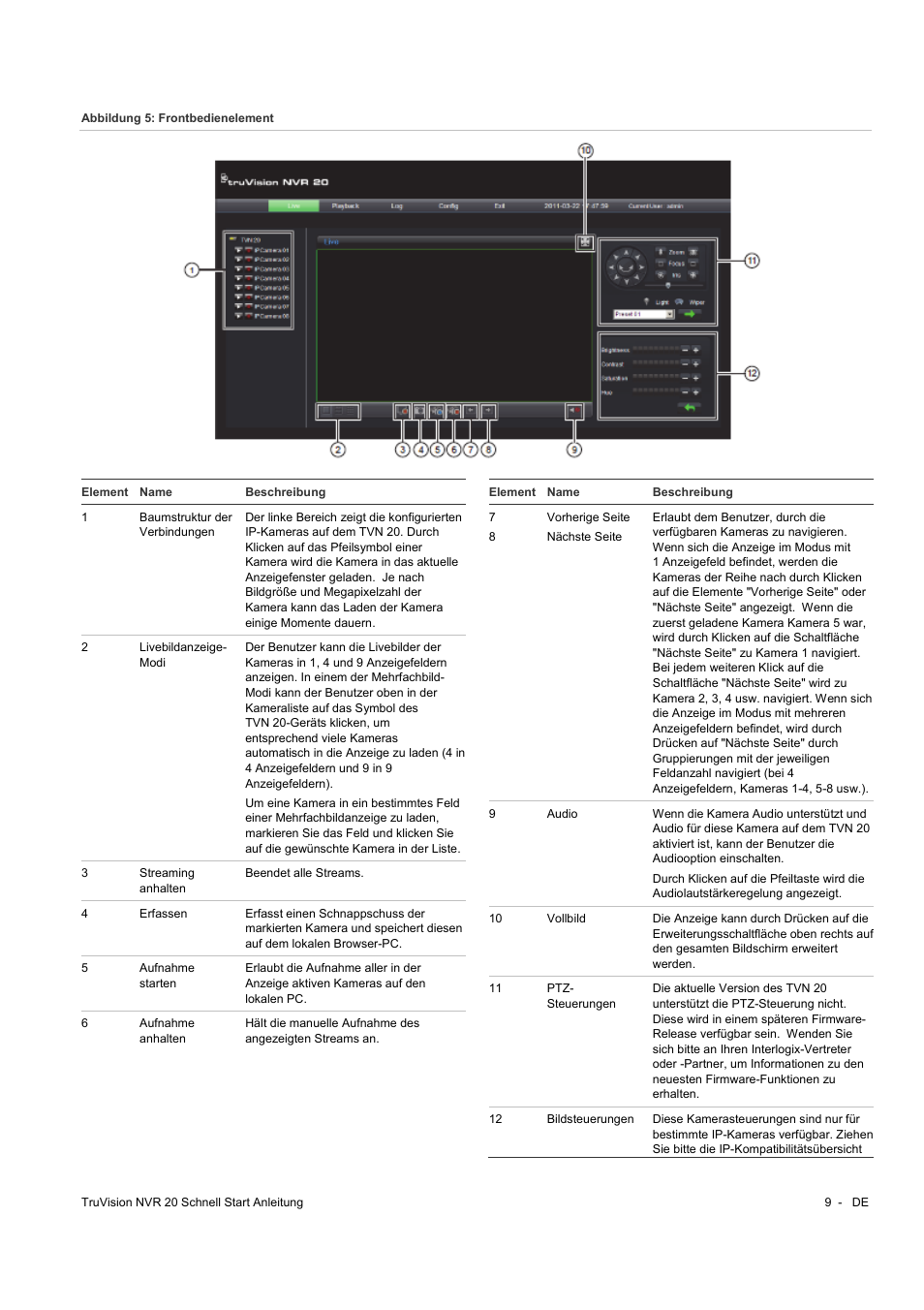 Interlogix NVR 20 Quick Start User Manual | Page 23 / 84