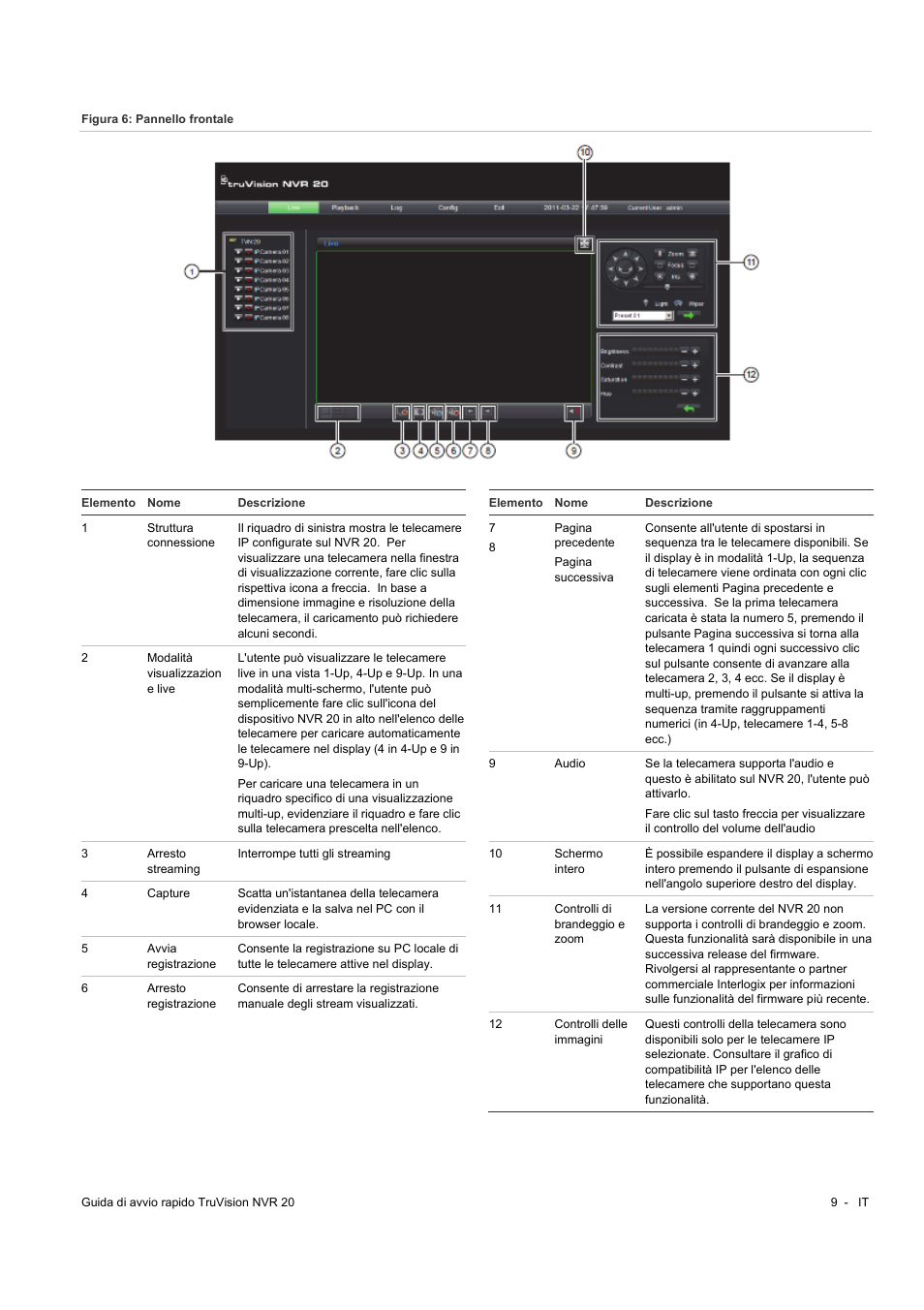 Interlogix NVR 20 Quick Start User Manual | Page 65 / 84