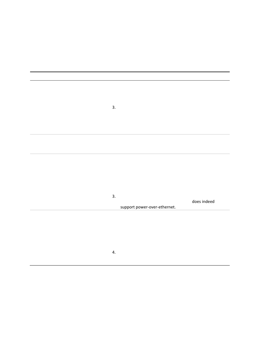 Appendix a troubleshooting | Interlogix NVR 20 User Manual User Manual | Page 122 / 150
