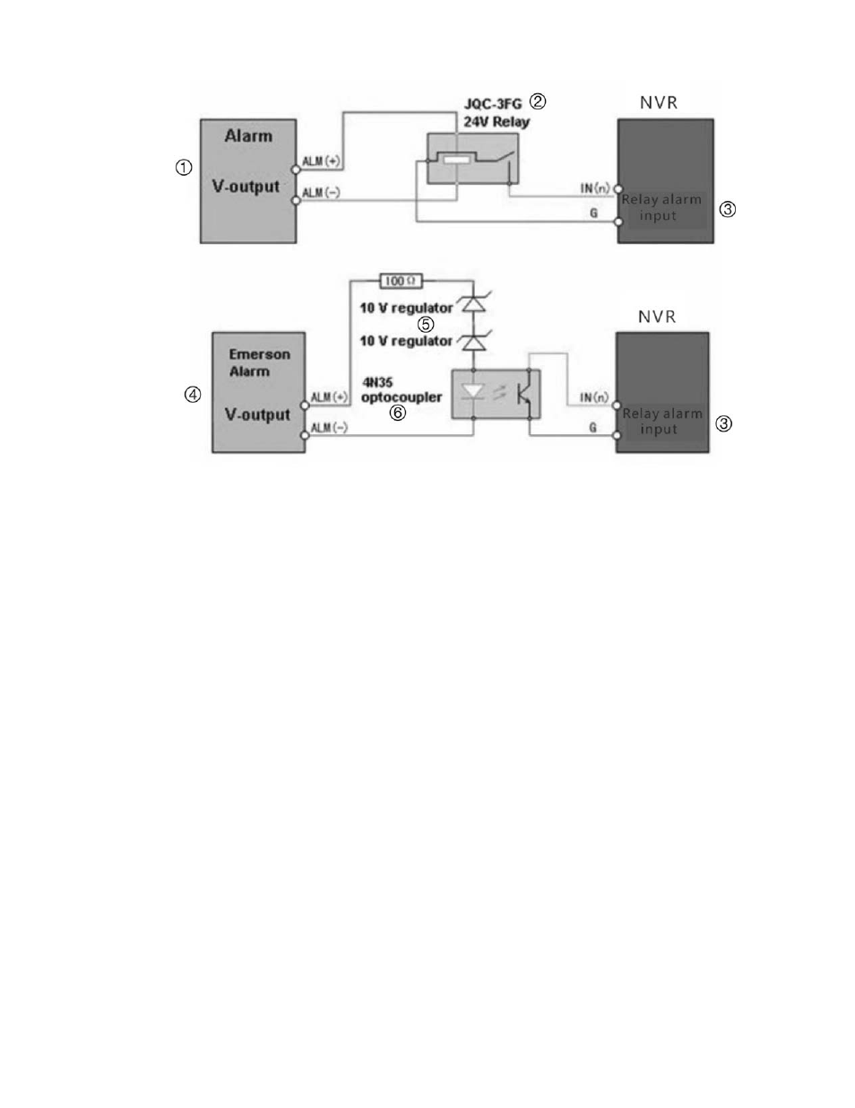 Interlogix NVR 20 User Manual User Manual | Page 129 / 150