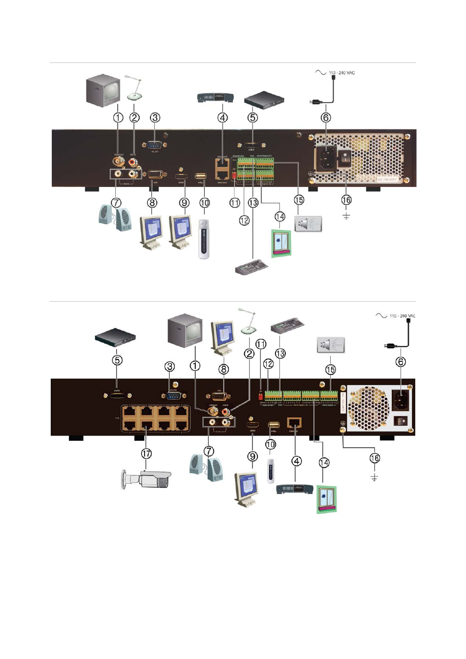 Interlogix NVR 21 (S/P) User Manual User Manual | Page 11 / 180