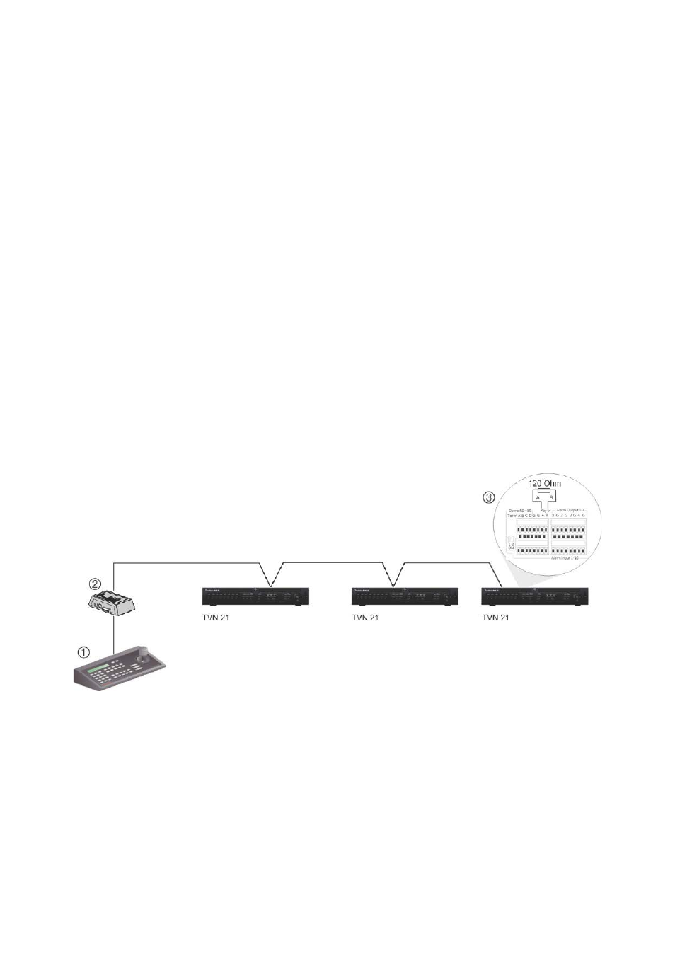 Wiring the keypad | Interlogix NVR 21 (S/P) User Manual User Manual | Page 12 / 180