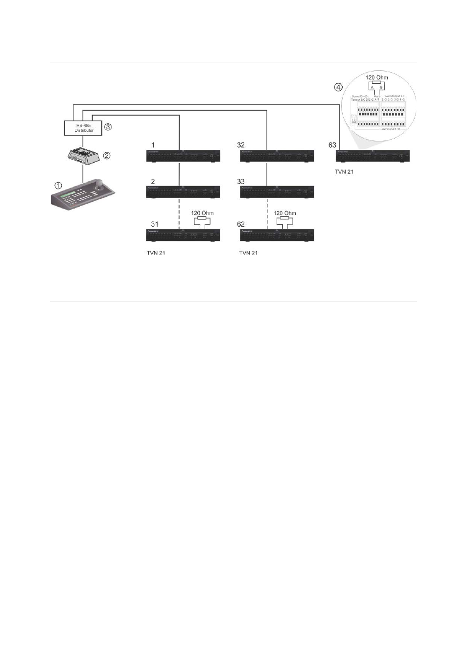 Rs-485 ports | Interlogix NVR 21 (S/P) User Manual User Manual | Page 14 / 180