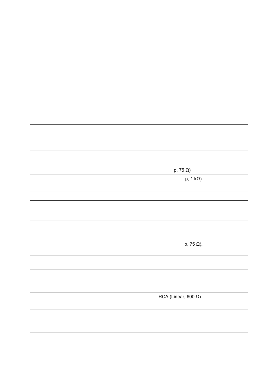 Appendix a specifications | Interlogix NVR 21 (S/P) User Manual User Manual | Page 145 / 180