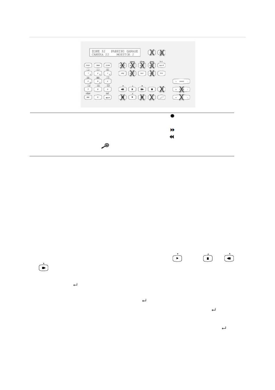 Operating the keypad | Interlogix NVR 21 (S/P) User Manual User Manual | Page 156 / 180