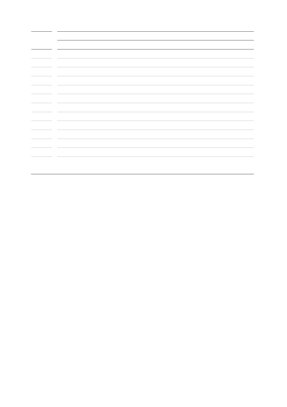 Interlogix NVR 21 (S/P) User Manual User Manual | Page 160 / 180