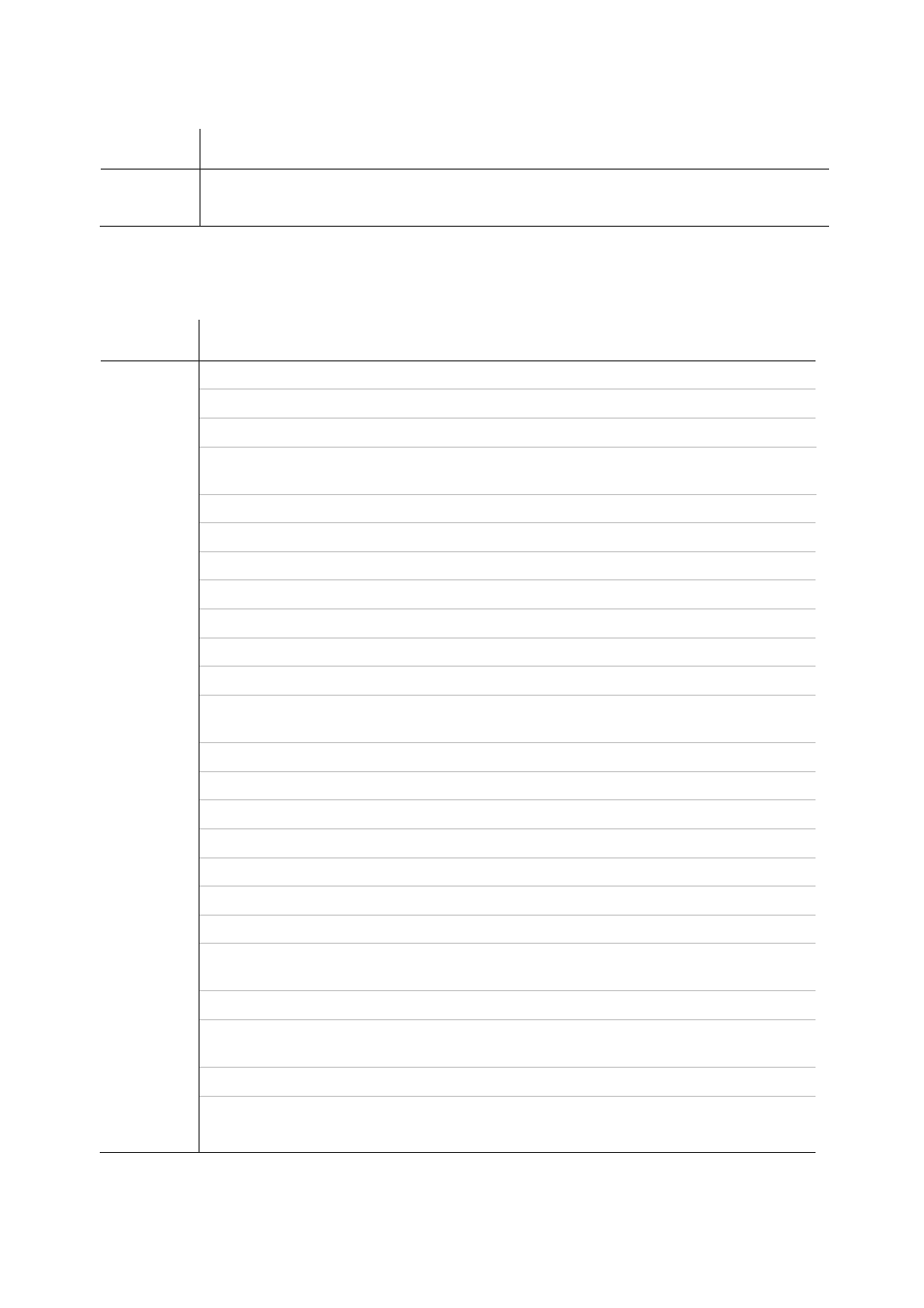 Interlogix NVR 21 (S/P) User Manual User Manual | Page 164 / 180