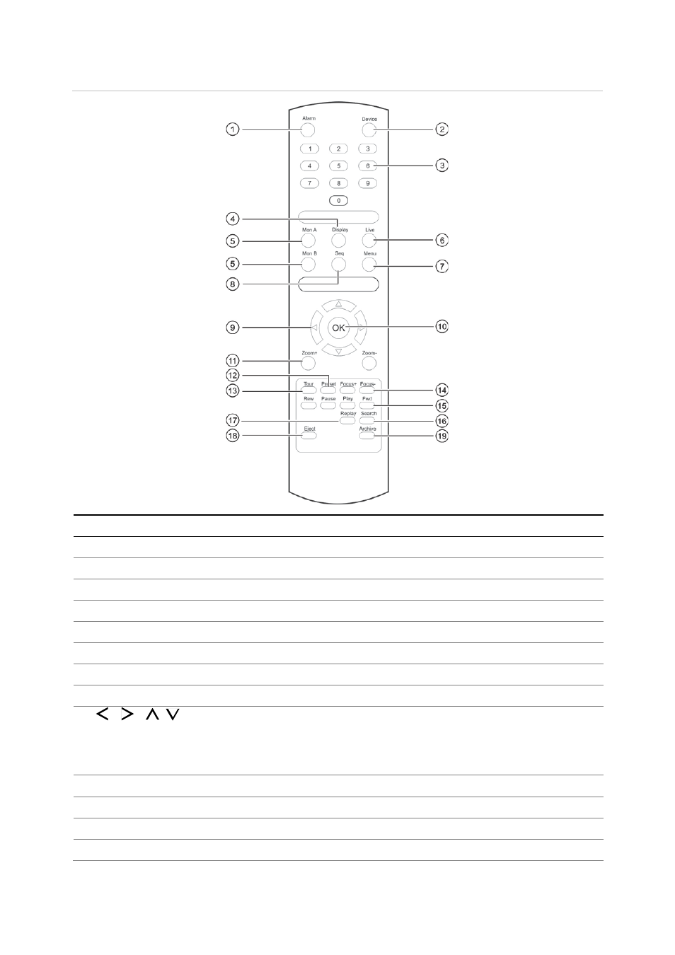 Interlogix NVR 21 (S/P) User Manual User Manual | Page 30 / 180