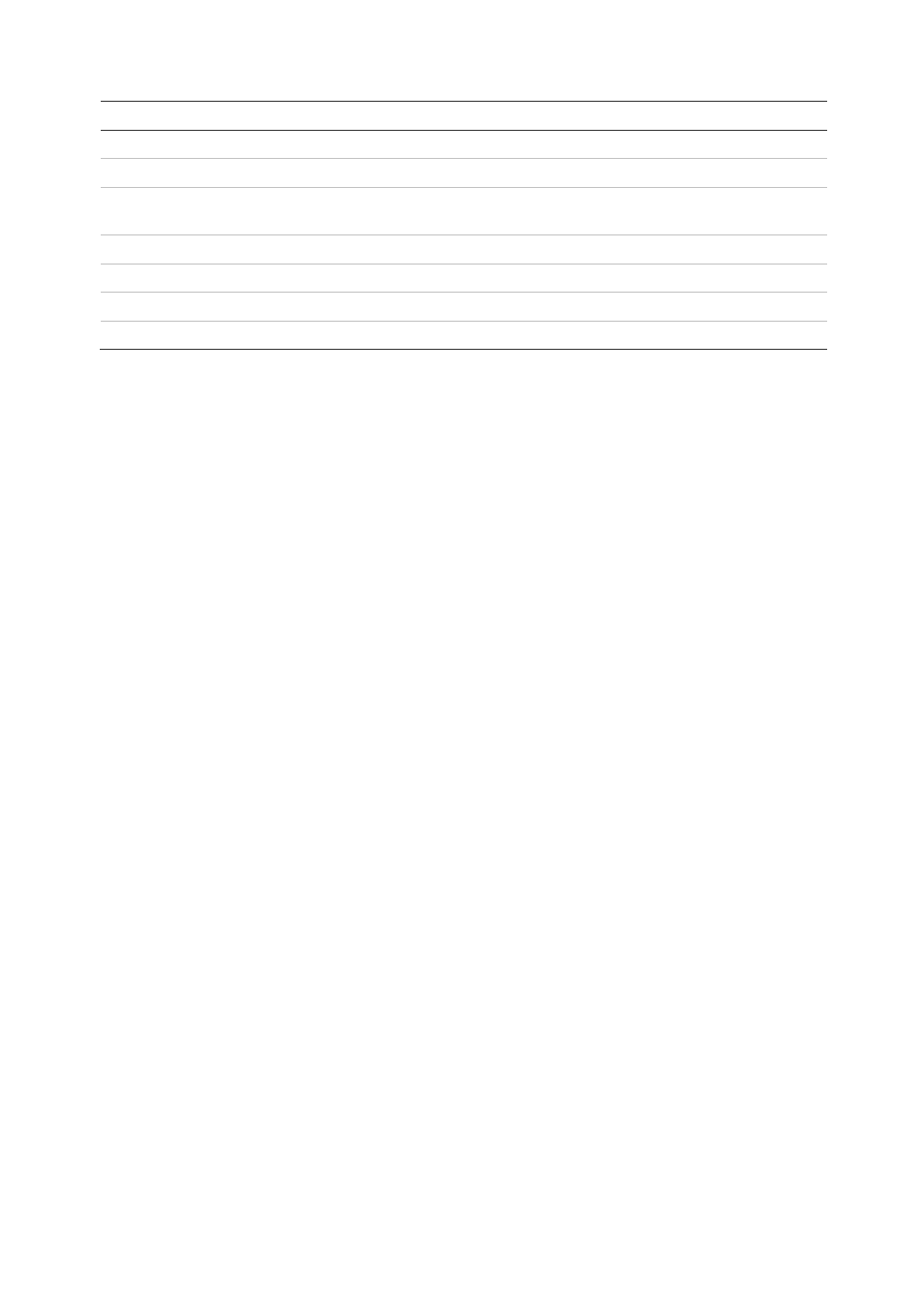 Interlogix NVR 21 (S/P) User Manual User Manual | Page 71 / 180