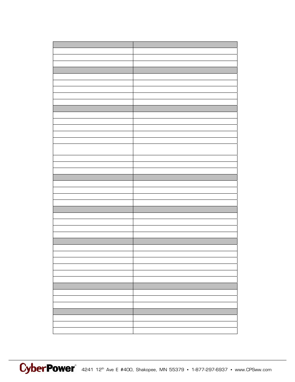 Technical specifications | CyberPower Systems 649532830022 User Manual | Page 2 / 2