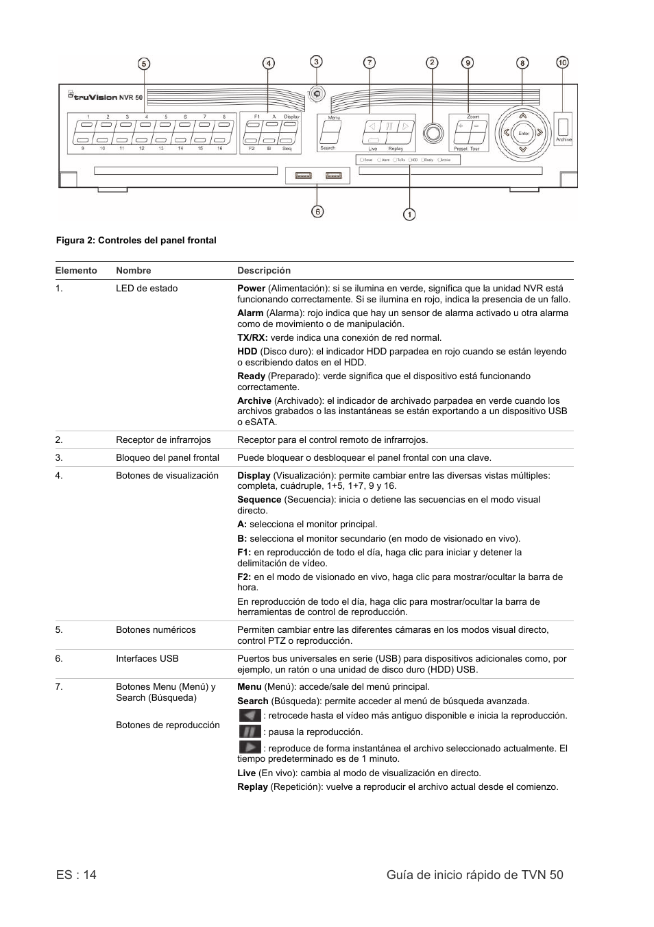 Es : 14 guía de inicio rápido de tvn 50 | Interlogix NVR 50 Quick Start User Manual | Page 16 / 64