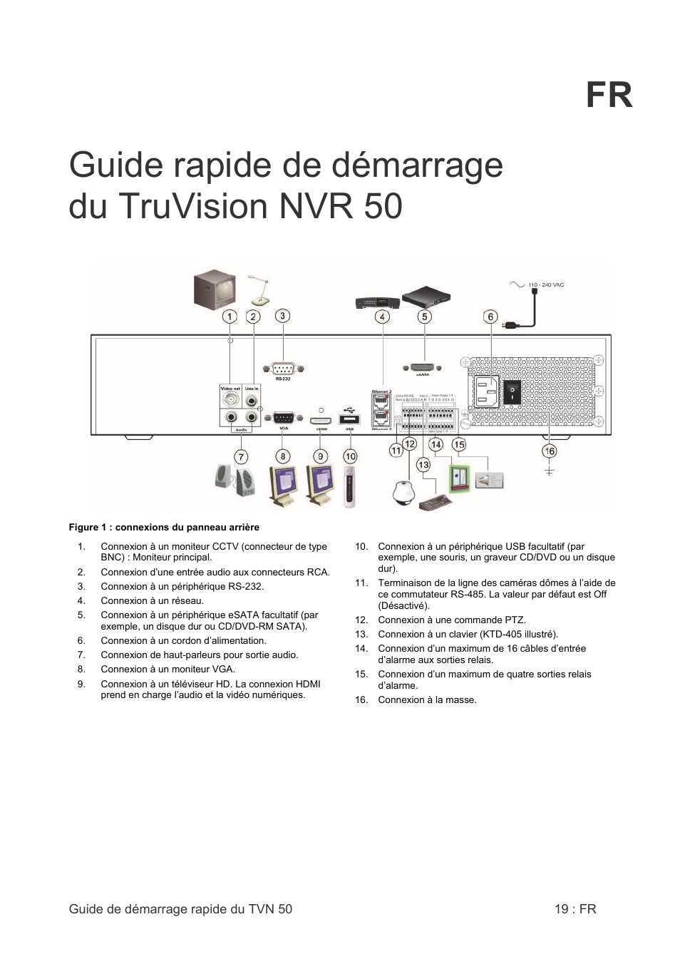 Fr guide rapide de démarrage du truvision nvr 50 | Interlogix NVR 50 Quick Start User Manual | Page 21 / 64