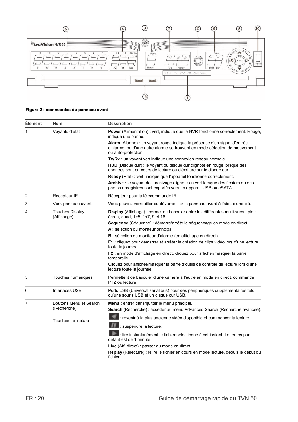 Fr : 20 guide de démarrage rapide du tvn 50 | Interlogix NVR 50 Quick Start User Manual | Page 22 / 64