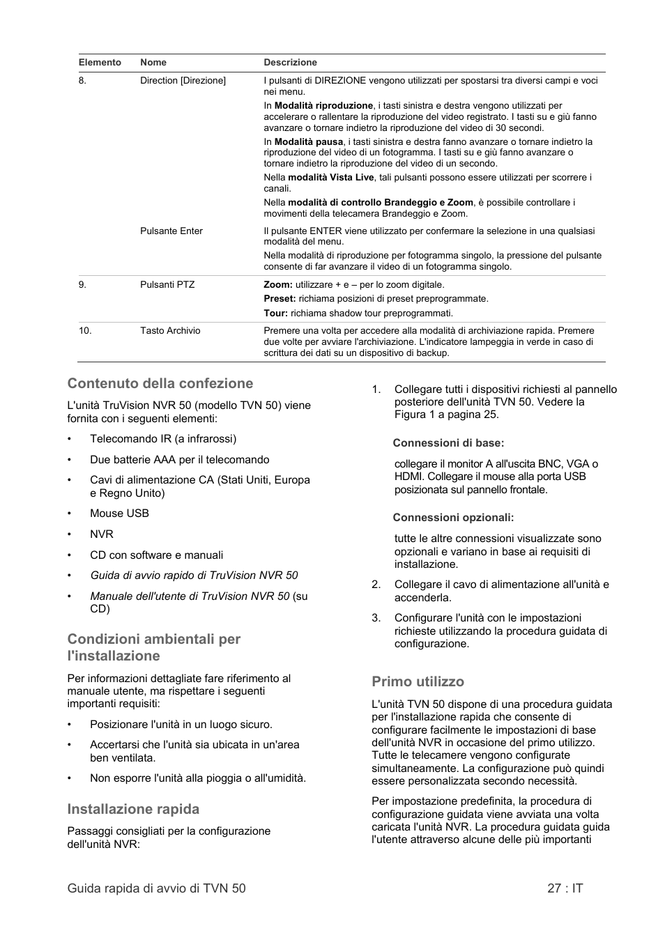 Contenuto della confezione, Condizioni ambientali per l'installazione, Installazione rapida | Primo utilizzo | Interlogix NVR 50 Quick Start User Manual | Page 29 / 64