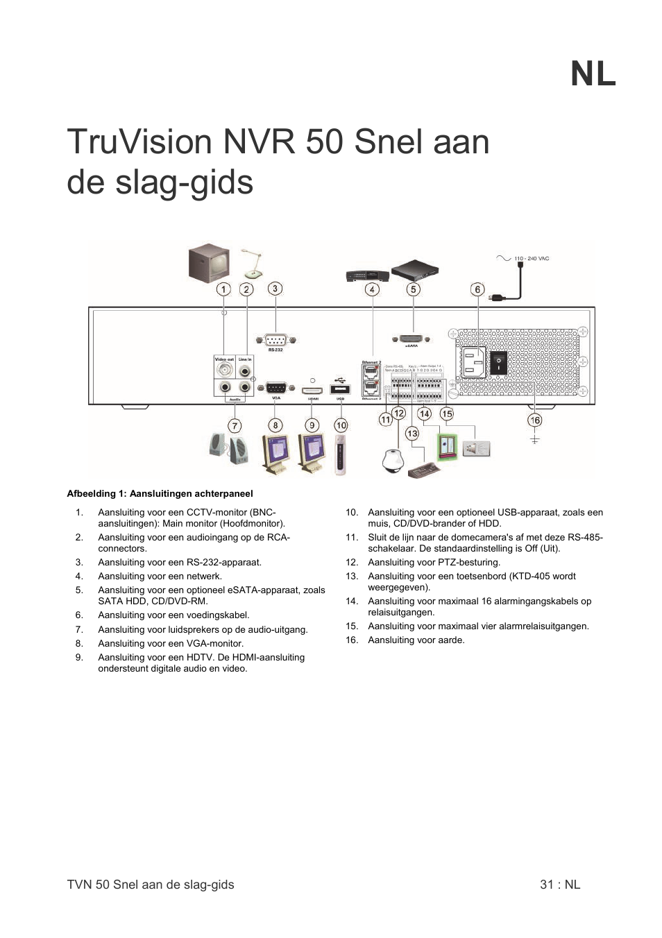 Nl truvision nvr 50 snel aan de slag-gids | Interlogix NVR 50 Quick Start User Manual | Page 33 / 64