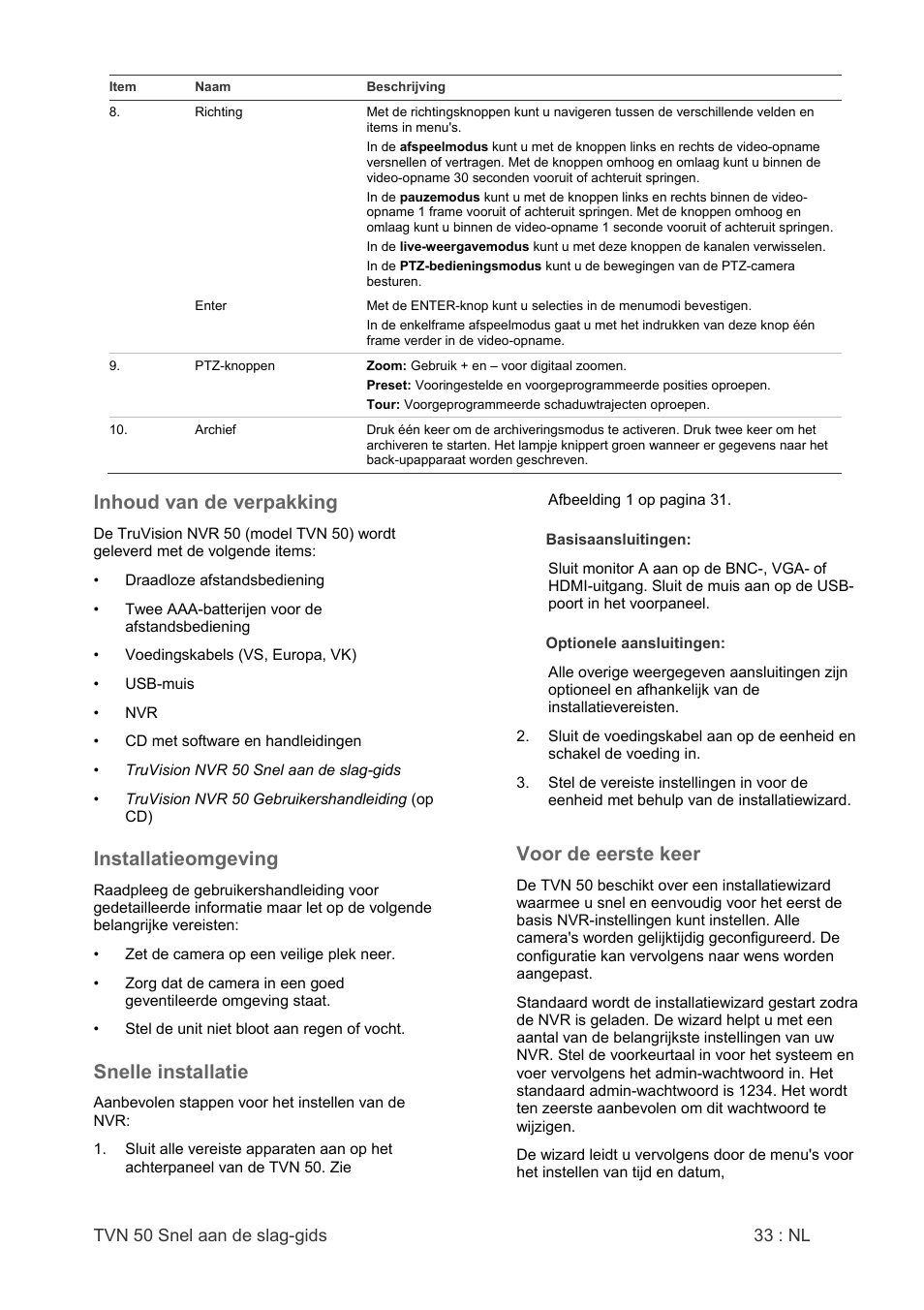 Inhoud van de verpakking, Installatieomgeving, Snelle installatie | Voor de eerste keer | Interlogix NVR 50 Quick Start User Manual | Page 35 / 64