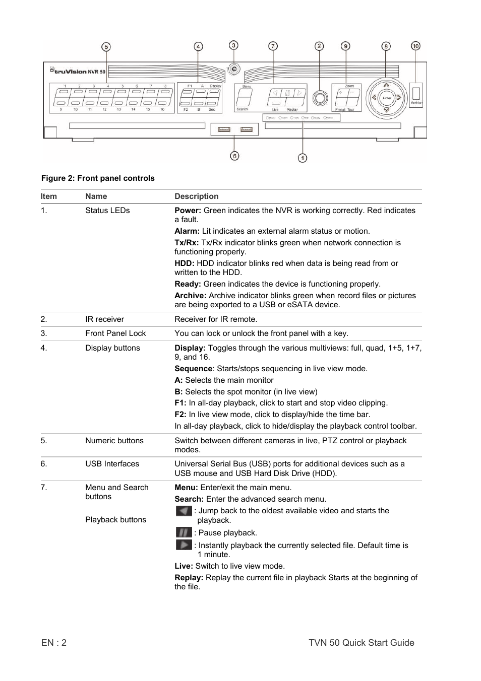 Interlogix NVR 50 Quick Start User Manual | Page 4 / 64