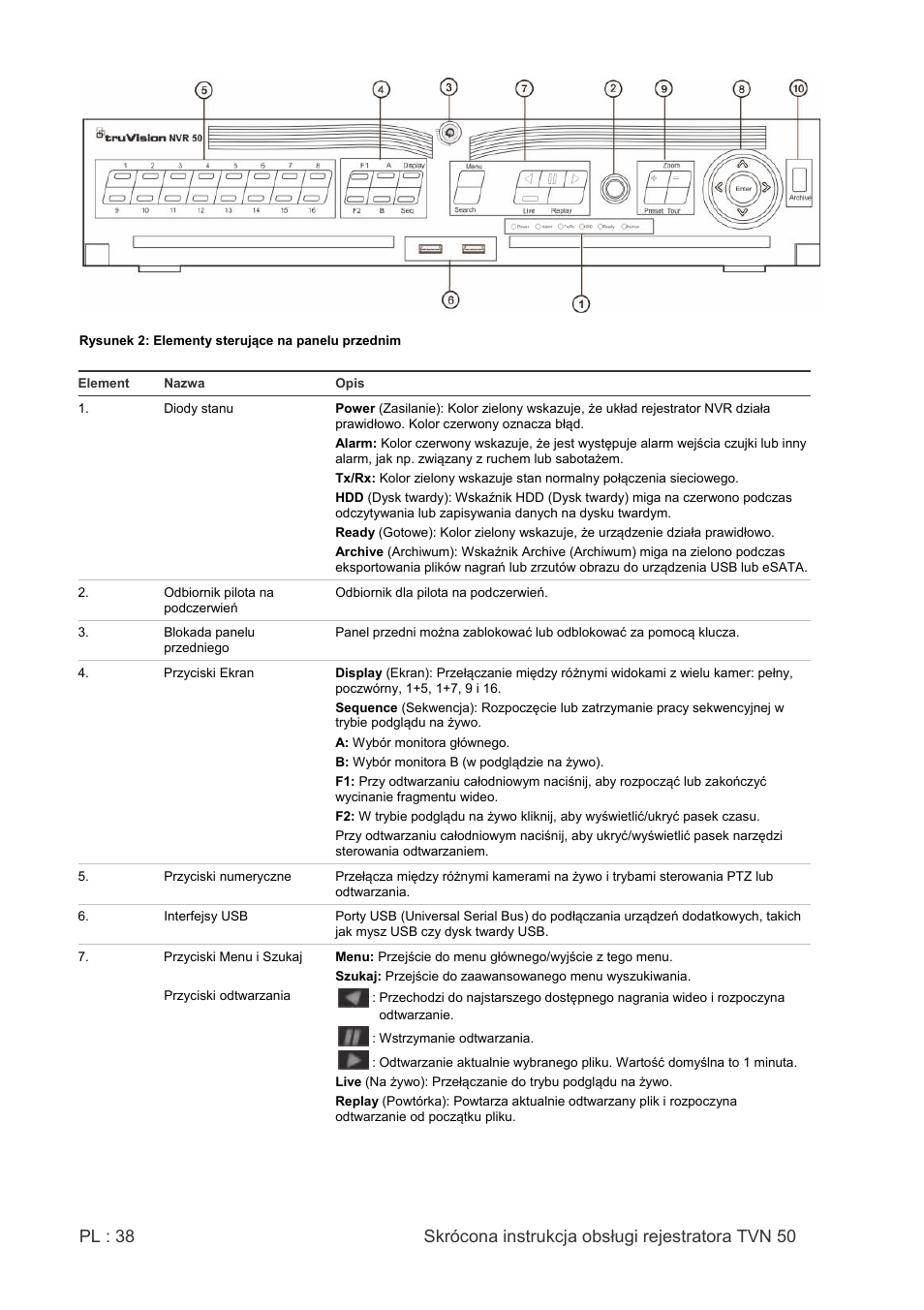 Interlogix NVR 50 Quick Start User Manual | Page 40 / 64