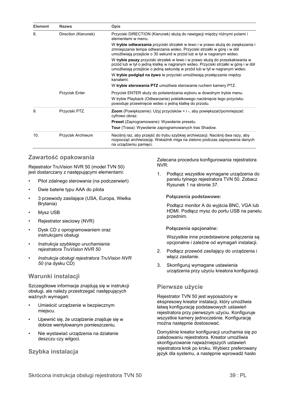 Zawartość opakowania, Warunki instalacji, Szybka instalacja | Pierwsze użycie | Interlogix NVR 50 Quick Start User Manual | Page 41 / 64