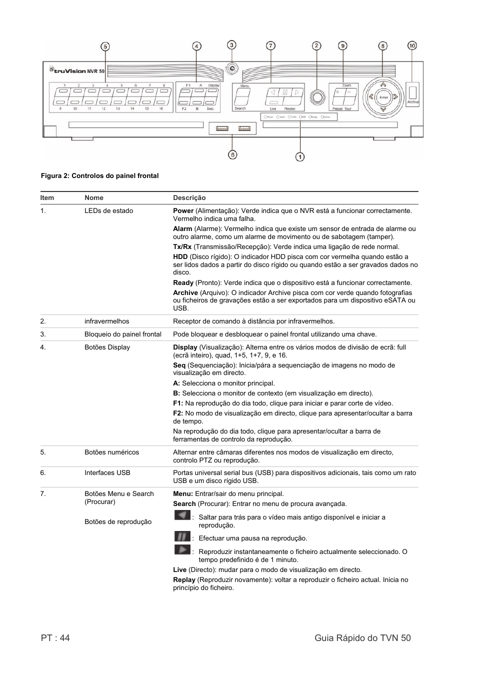 Pt : 44 guia rápido do tvn 50 | Interlogix NVR 50 Quick Start User Manual | Page 46 / 64