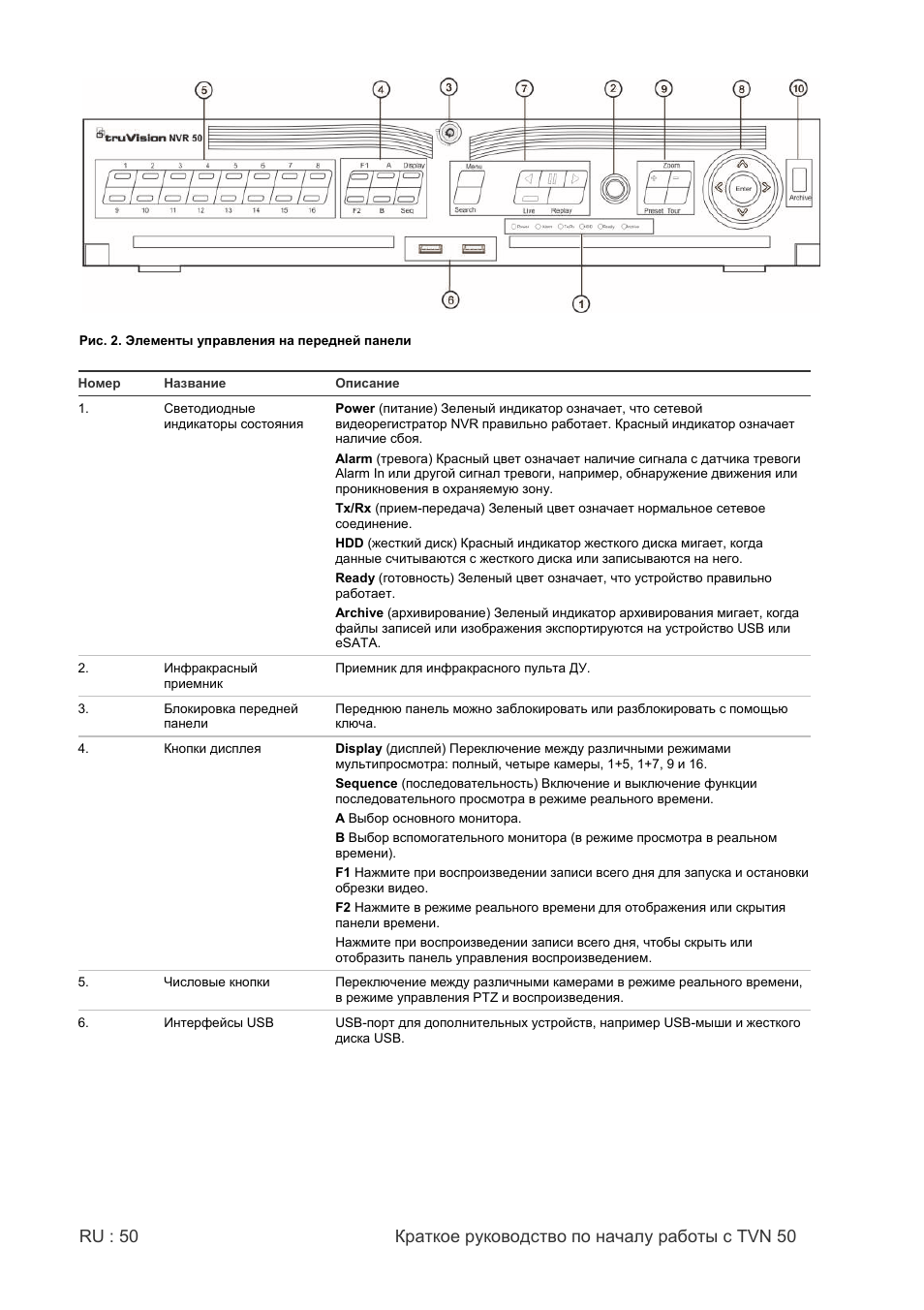 Interlogix NVR 50 Quick Start User Manual | Page 52 / 64