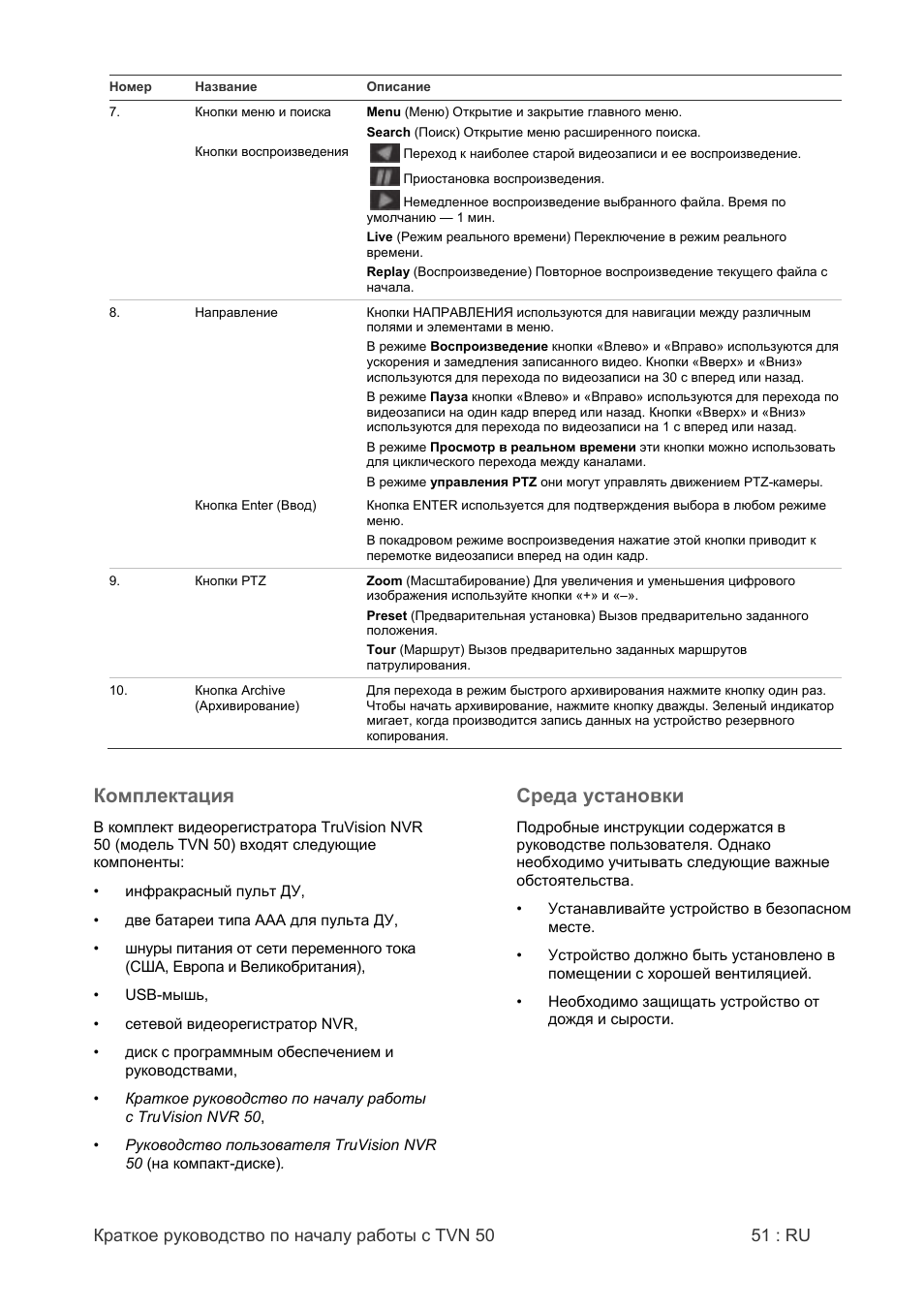 Комплектация, Среда установки | Interlogix NVR 50 Quick Start User Manual | Page 53 / 64