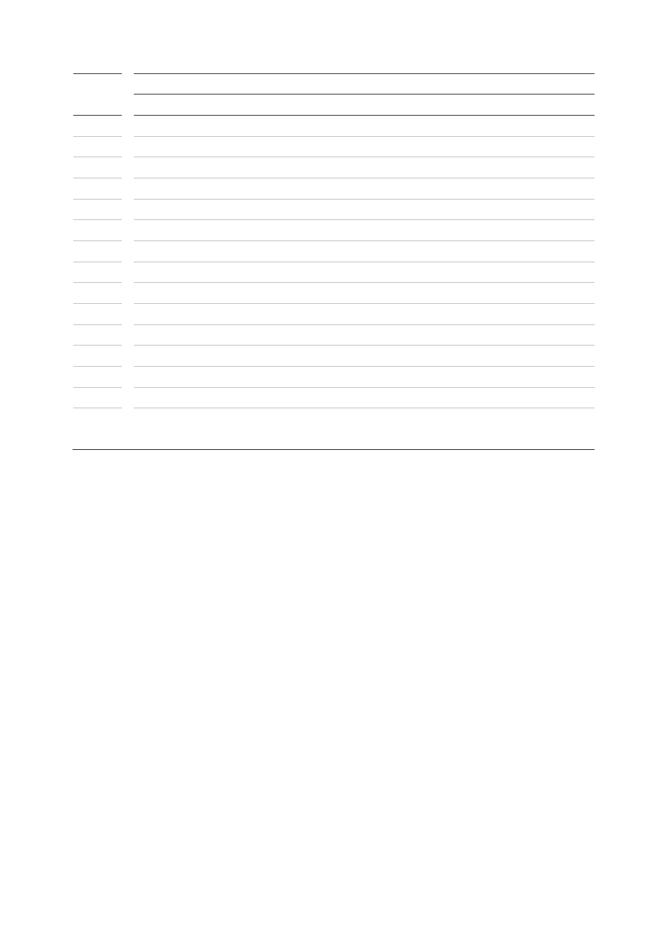 Interlogix NVR 50 User Manual User Manual | Page 156 / 177