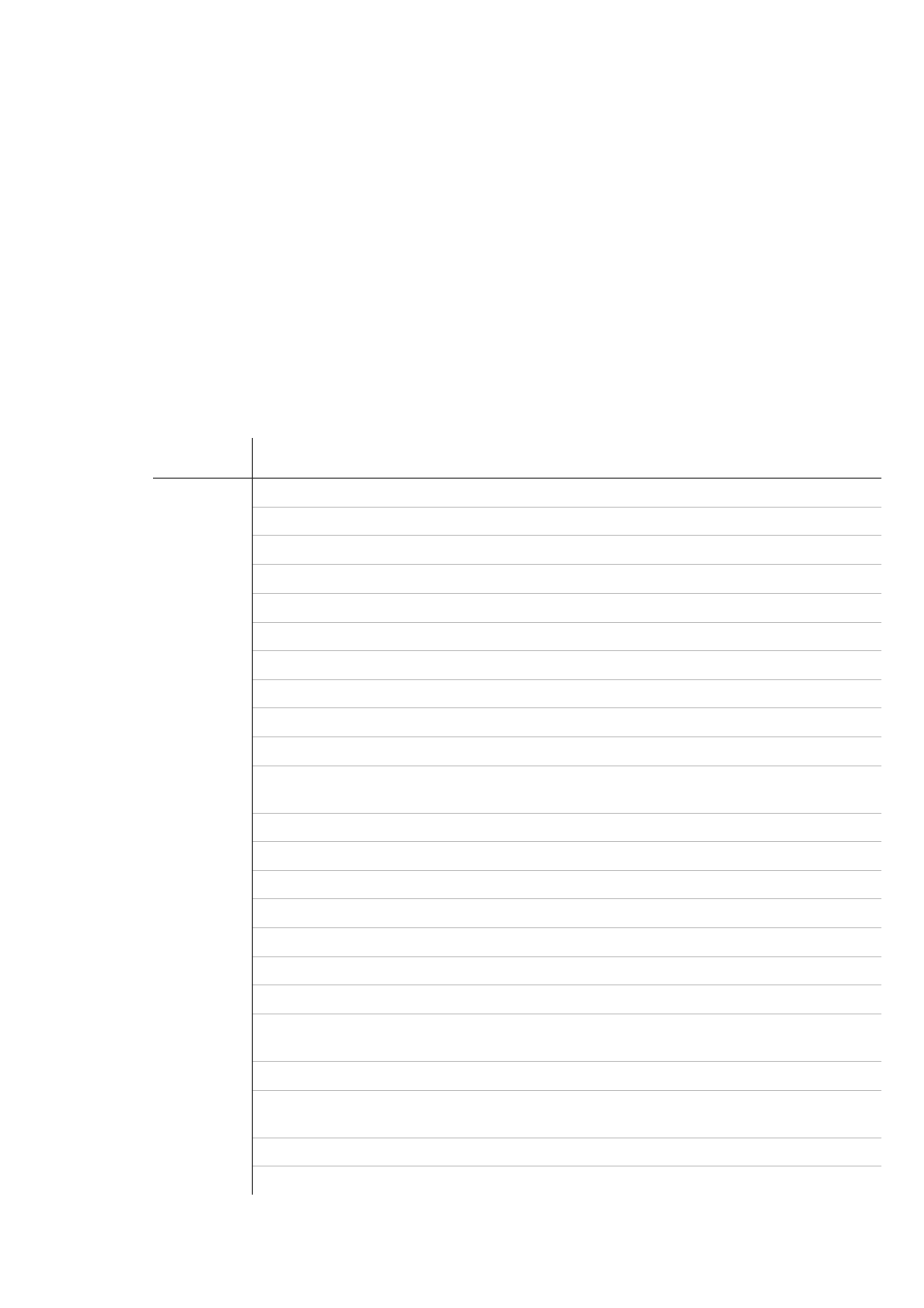 Appendix f supported ptz commands | Interlogix NVR 50 User Manual User Manual | Page 159 / 177