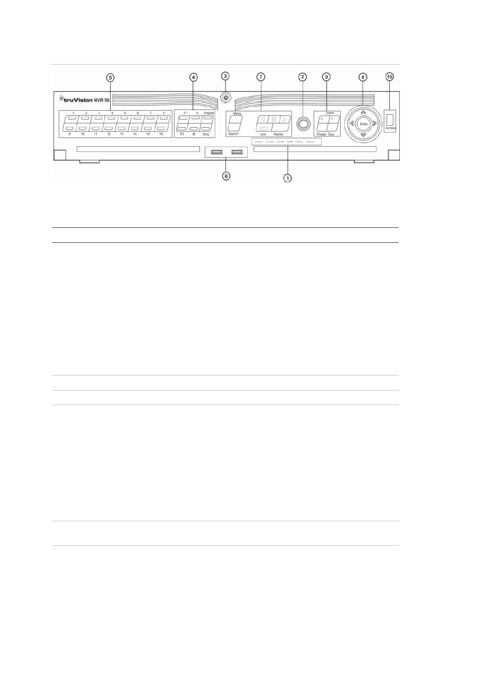 The controls on the front panel include | Interlogix NVR 50 User Manual User Manual | Page 24 / 177