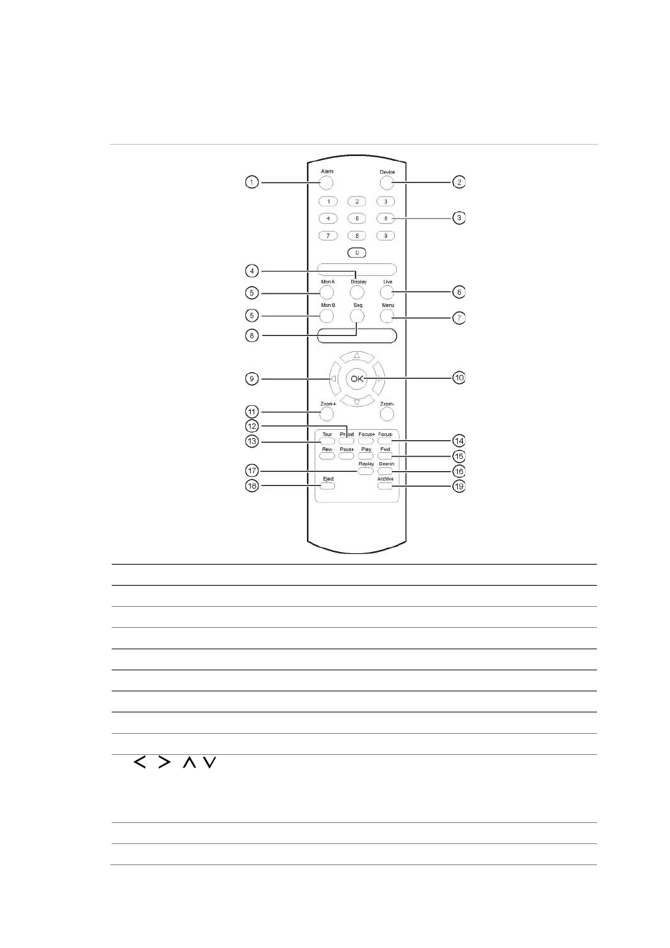 Interlogix NVR 50 User Manual User Manual | Page 27 / 177