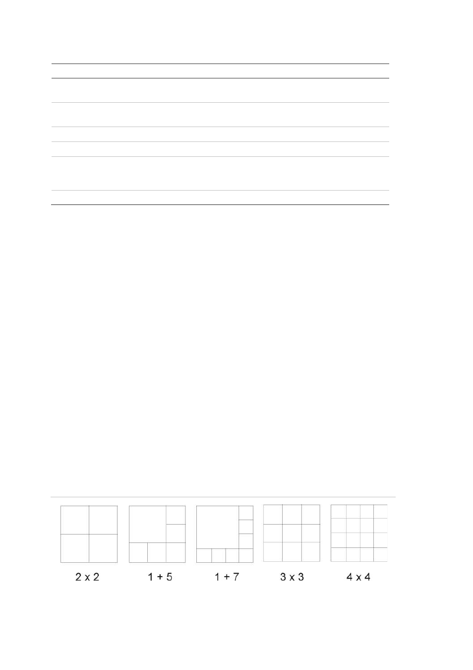 Multiview format, Viewing in full screen, Viewing in multiview | Interlogix NVR 50 User Manual User Manual | Page 36 / 177