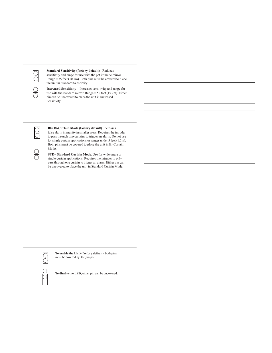 Setting the sensitivity, mode, and led jumpers, Pet immunity, Pet alley application | Red. see “setting the sensitivity, mode, and, Led jumpers | Interlogix AP950PI User Manual | Page 3 / 4