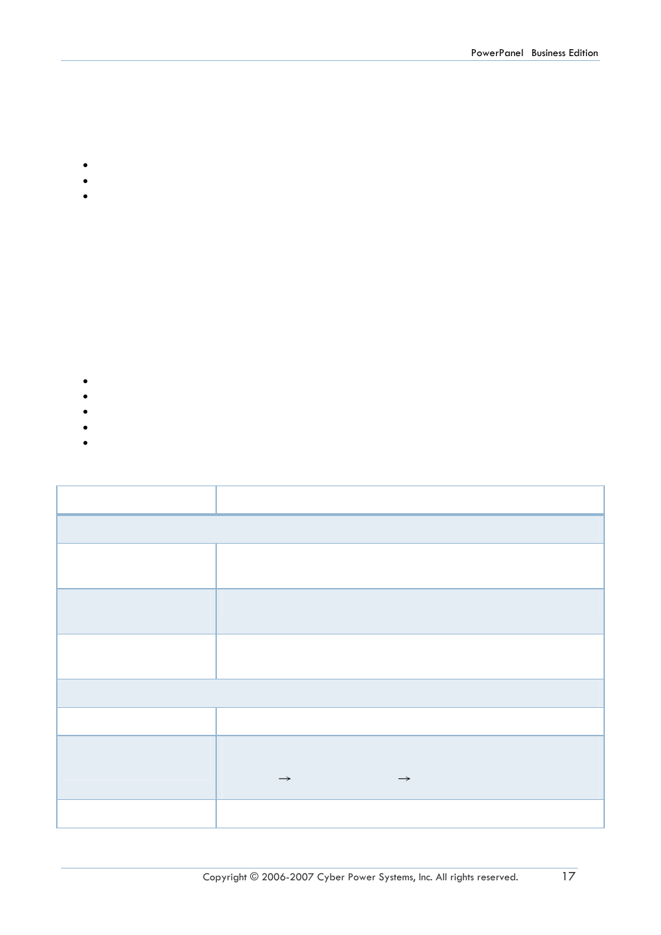 Configure action settings for different events, Overview event list [for agent, Overview event list | For agent | CyberPower Systems PowerPanel Power Supply System User Manual | Page 18 / 32