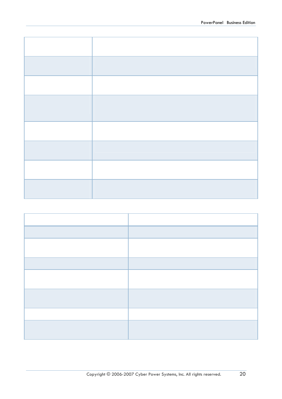 Overview event list [for slave, Overview event list, For slave | CyberPower Systems PowerPanel Power Supply System User Manual | Page 21 / 32
