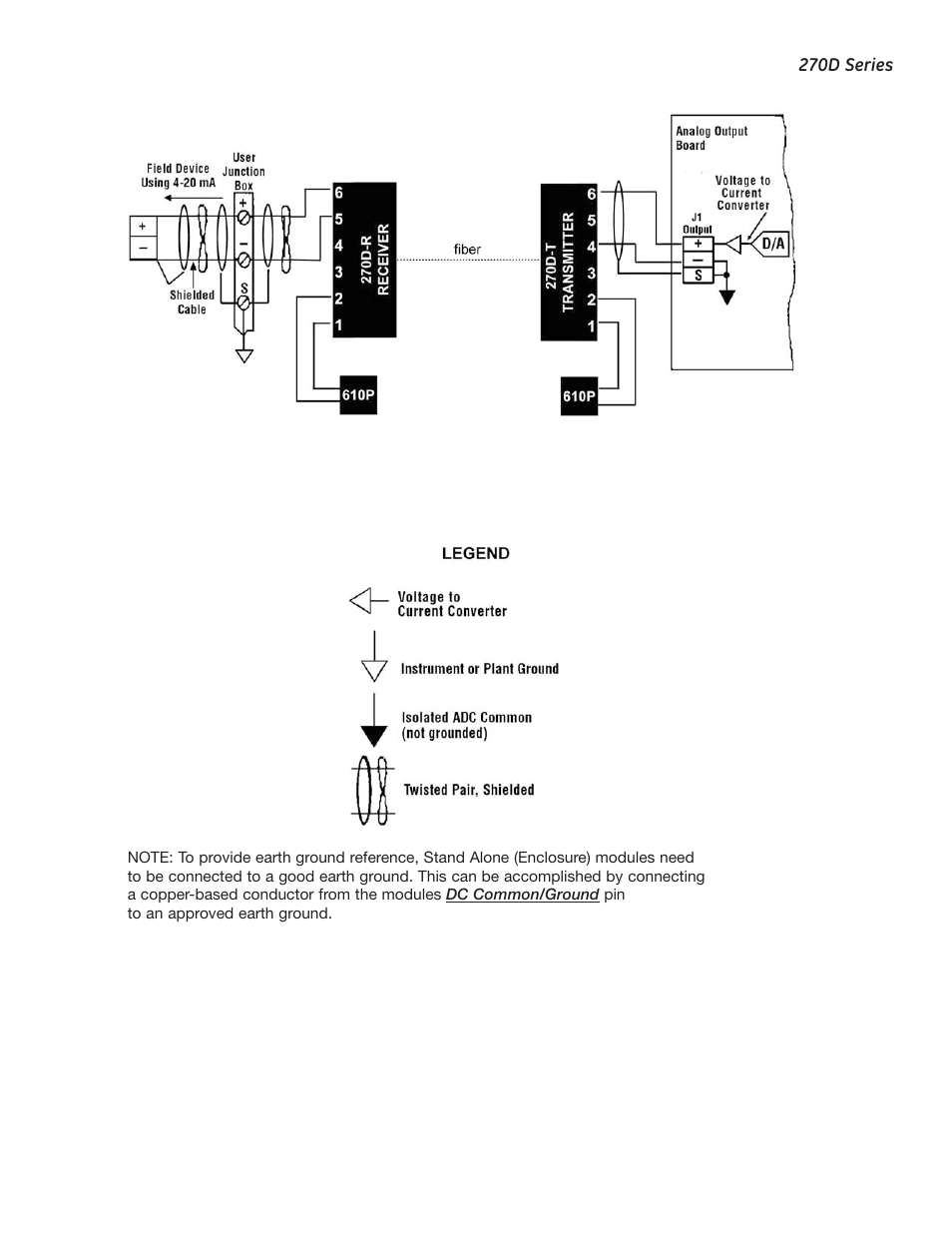 Interlogix 270D User Manual | Page 4 / 5