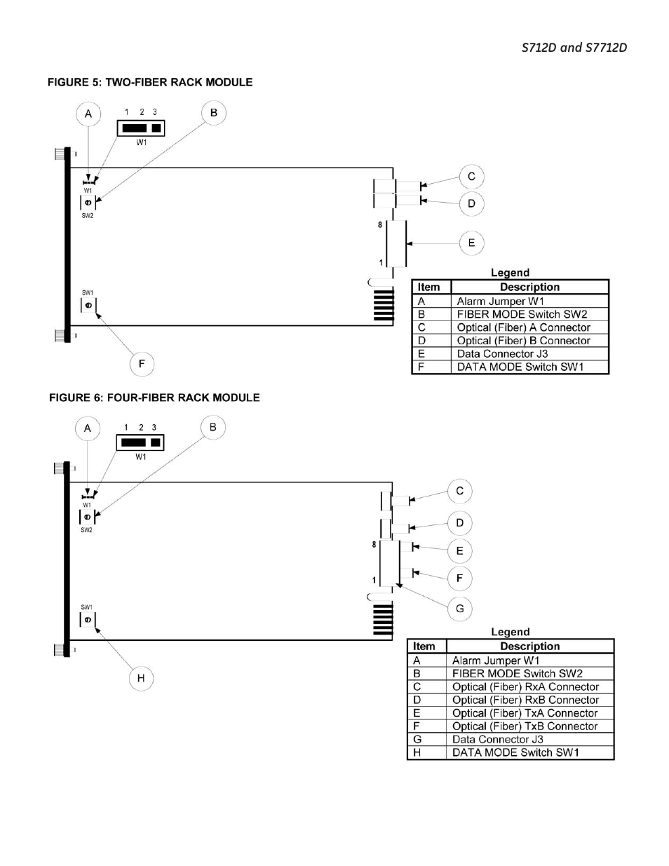 Interlogix S7712D User Manual | Page 6 / 15